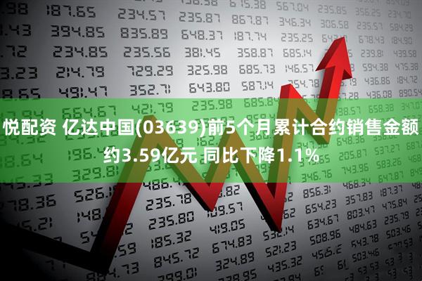 悦配资 亿达中国(03639)前5个月累计合约销售金额约3.59亿元 同比下降1.1%